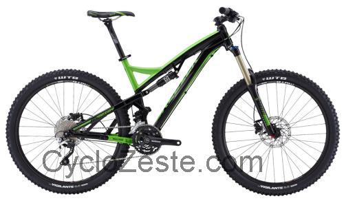 Breezer Repack Expert avis et fiche technique